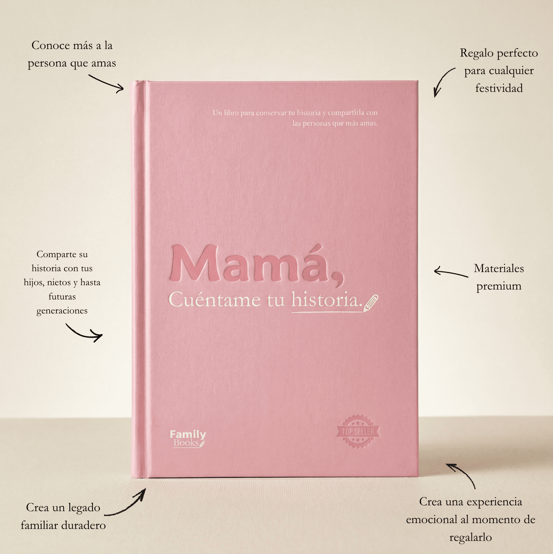 Family Books™ – Cuéntame tu historia - Family Books Co